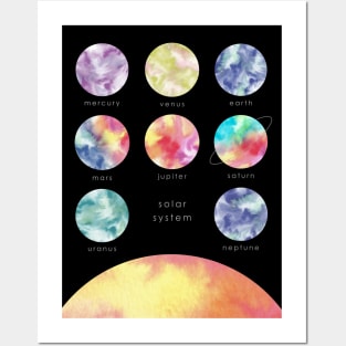 Minimalist Watercolors Solar System Posters and Art
